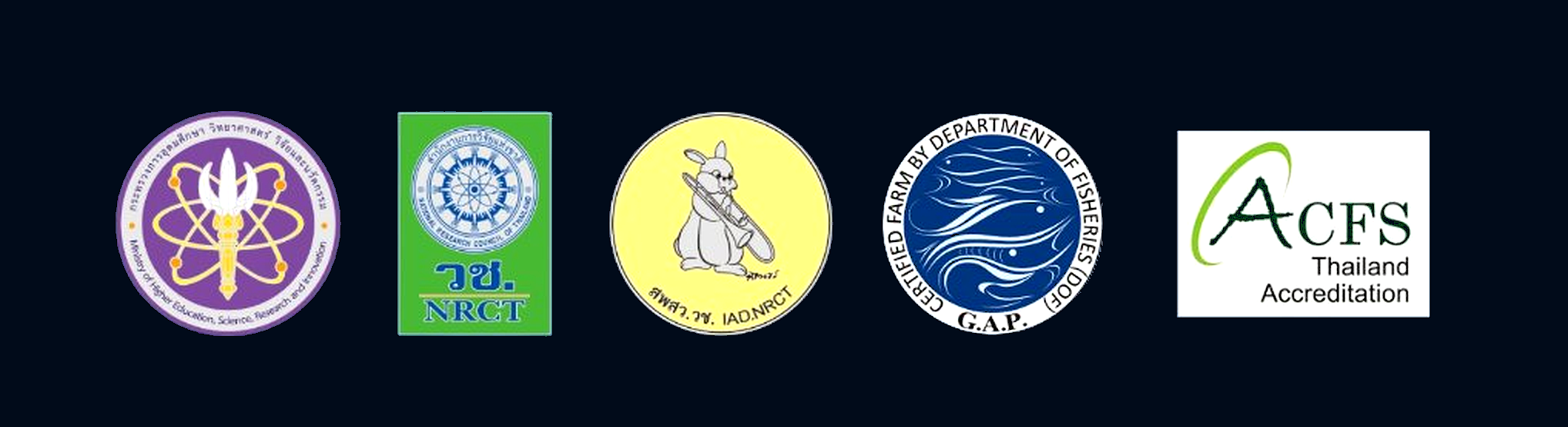 Certifications and Accreditations
